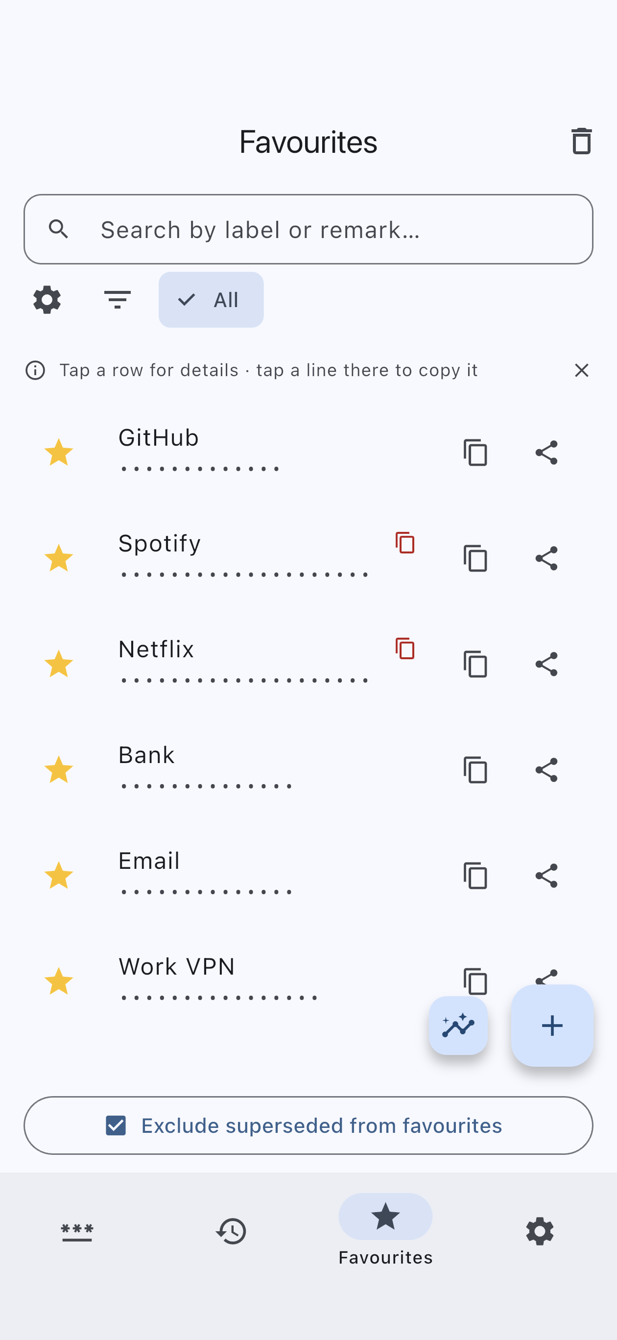 Encrypted vault of saved passwords with reuse flags